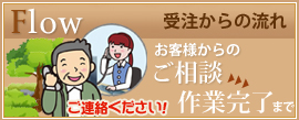 受注からの流れ